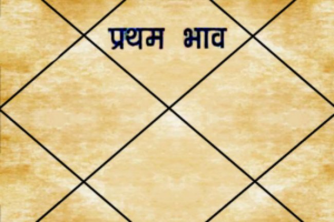 कुंडली के प्रथम भाव में ग्रह का महत्व व प्रभाव